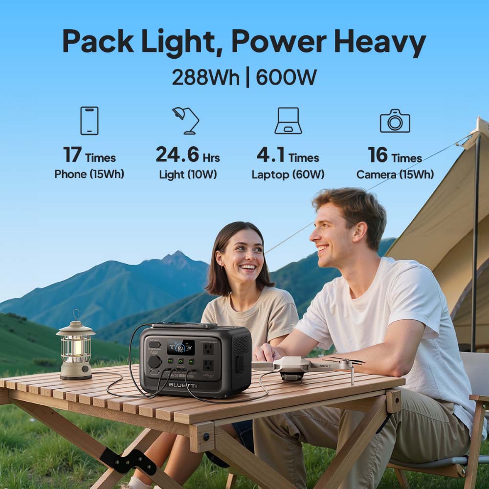 【Renouvellement】Centrale élect - Camping Cooking Utensils Kit avis et prix